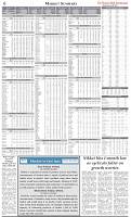 Market-Summary