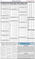 Market-Summary