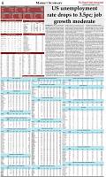 The-Financial-Daily-5-6-October-2019-6