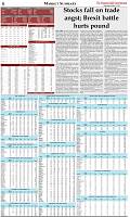 The-Financial-Daily-9-10-2019-6
