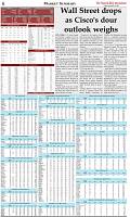The-Financial-Daily-Friday-15-November-2019-6
