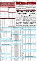 The-Financial-Daily-Friday-29-November-2019-6