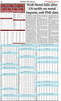 The-Financial-Daily-Tuesday-3-December-2019-6