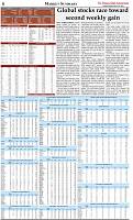 The-Financial-Daily-Sat-Sun-18-19-April-2020-6