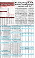 The-Financial-Daily-Thursday-10-December-2020-6