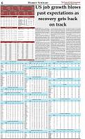 The-Financial-Daily-Sat-Sun-6-7-March-2021_2-6