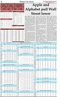 The-Financial-Daily-Sat-Sun-1-2-May-2021-6