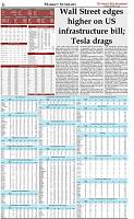 The-Financial-Daily-Tuesday-9-November-2021-6