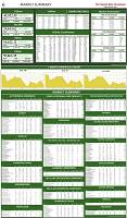 The-Financial-Daily-Friday-25-March-2022-6